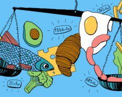 Какие продукты заставляют есть больше и набирать вес